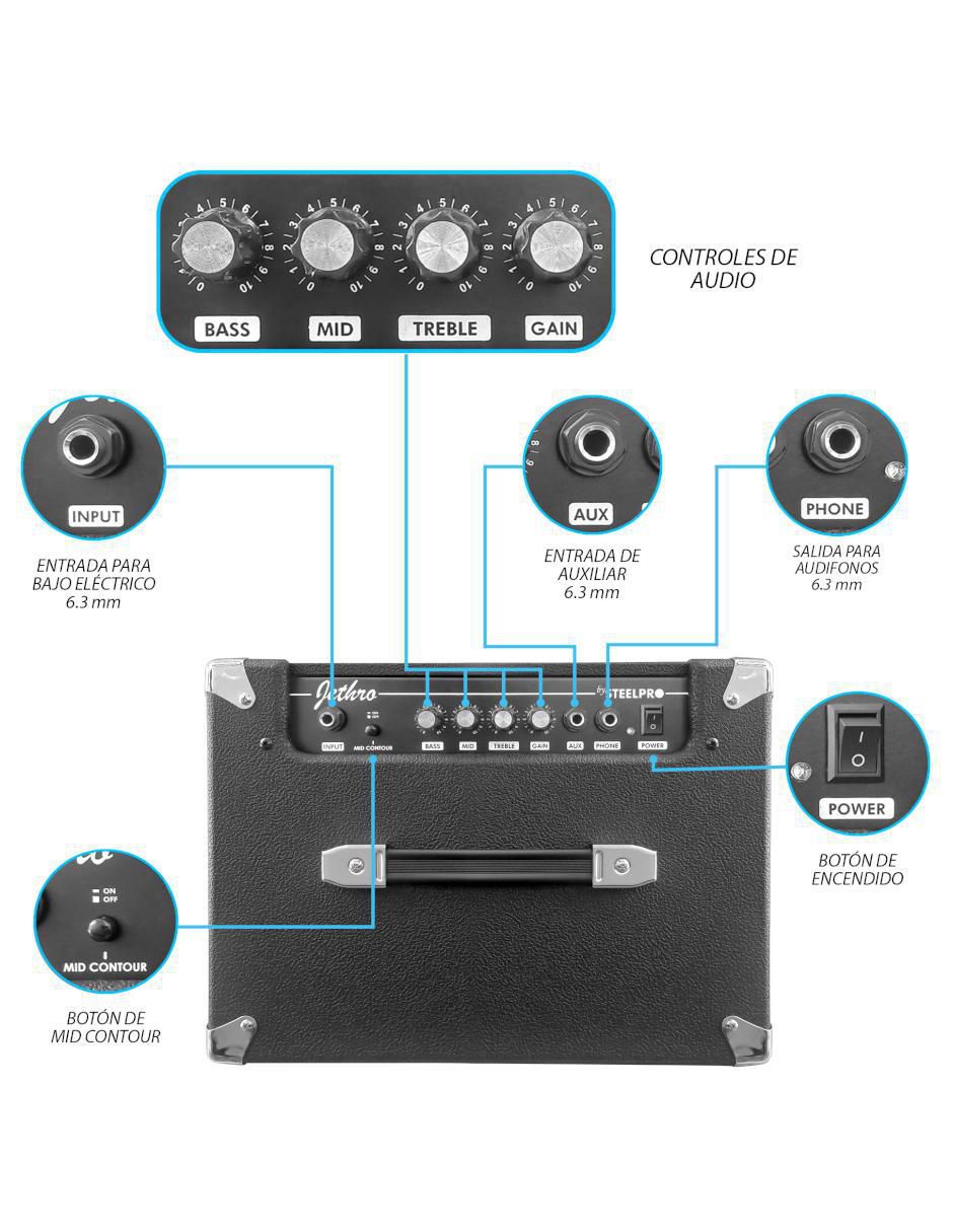 Set bajo eléctrico steelpro 507-sk