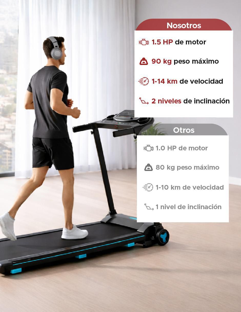 Caminadora profesional Calypso plegable 8
