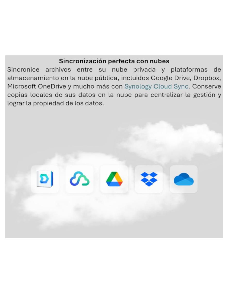 Disco duro externo Synology capacidad 4 TB