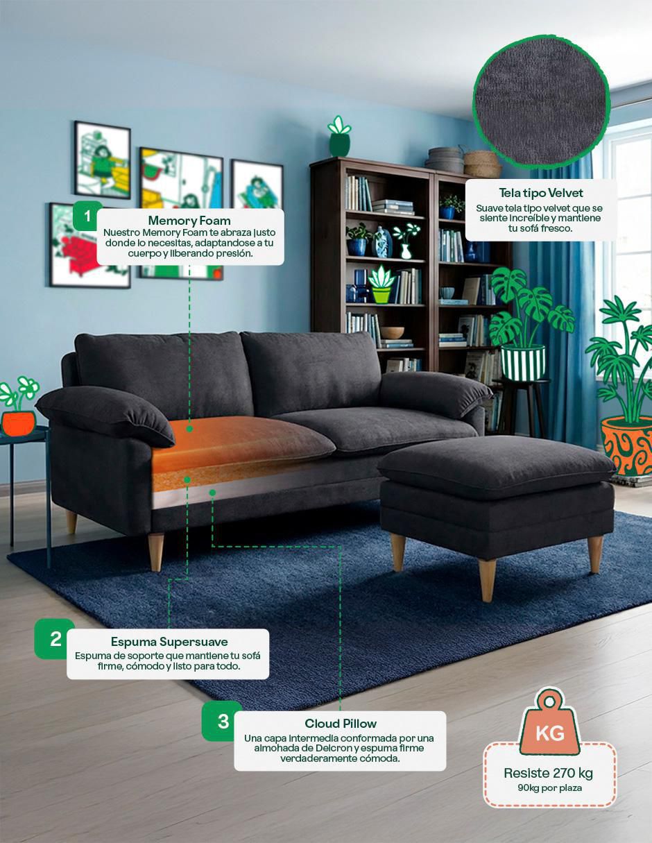 Sofá cama armable Remmy de memory foam 7