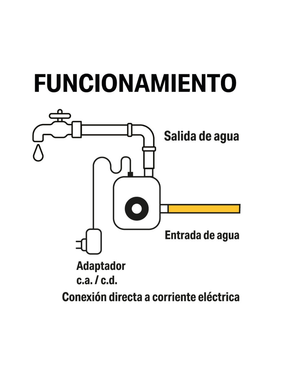 Bomba de agua presurizada Pretul 1/4 HP
