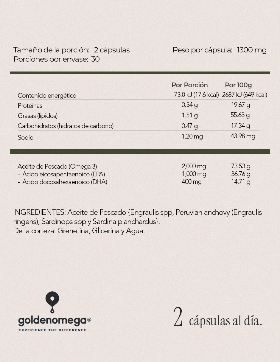 Omega 3 Platinum EPA 1000/ DHA 400 60 Cápsulas Maklen MAKLEN con Omega 3 con EPA y DHA sabor Sin sabor de