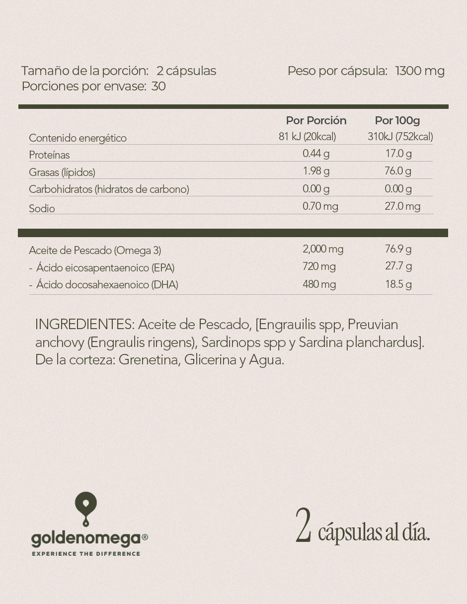 Omega 3 EPA720 DHA480 60 Cápsulas Maklen MAKLEN con Omega 3 con EPA y DHA sabor Limón de