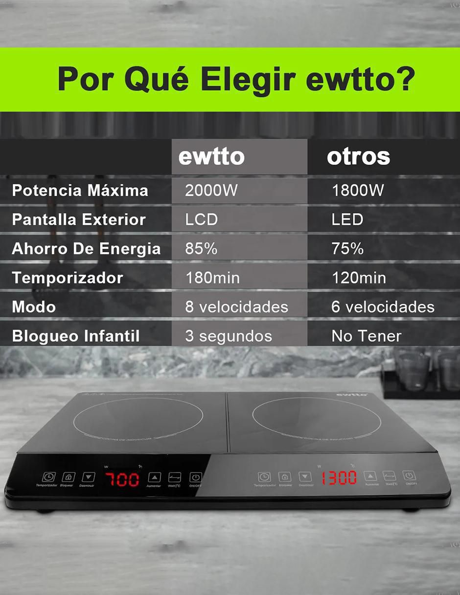 Parrilla de inducción Ewtto ET-H8008 de Acero inoxidable y vidrio