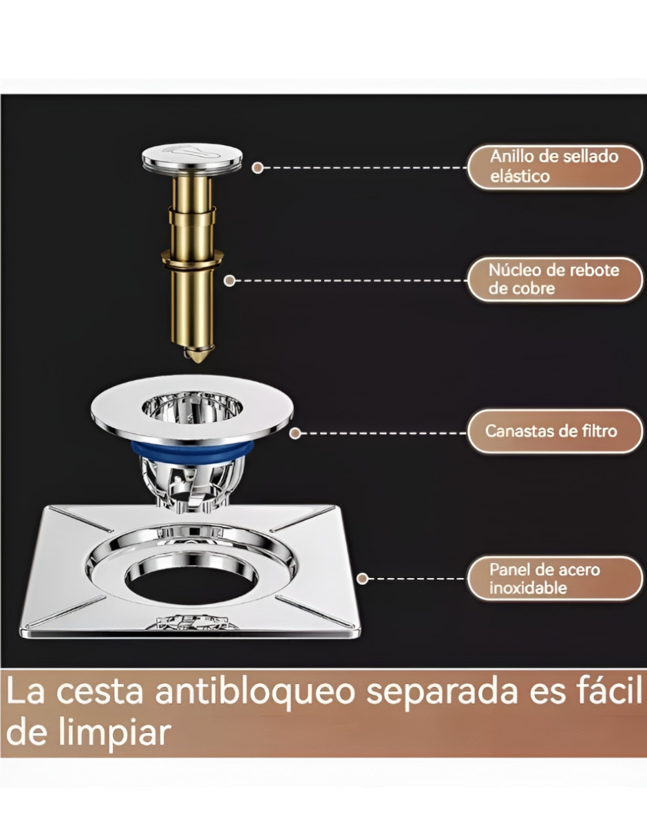 Tapa para coladera de Regadera y tina Xtellar de Acrílico