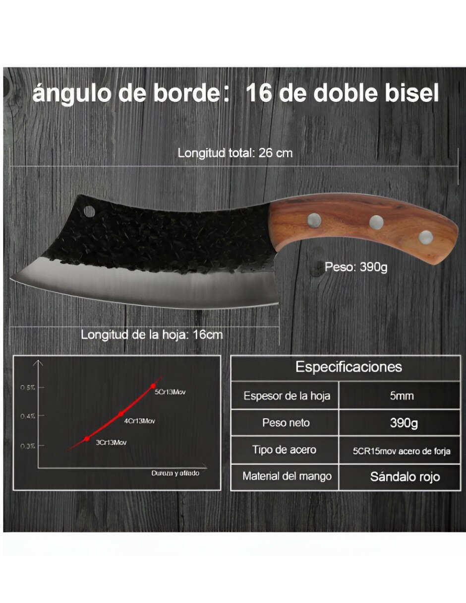 Set cuchillo para chef 2 piezas 3