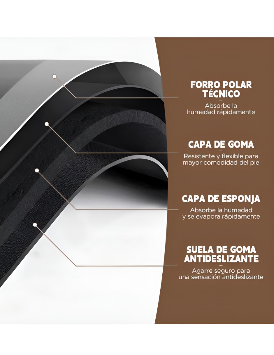 Set tapete para baño 3