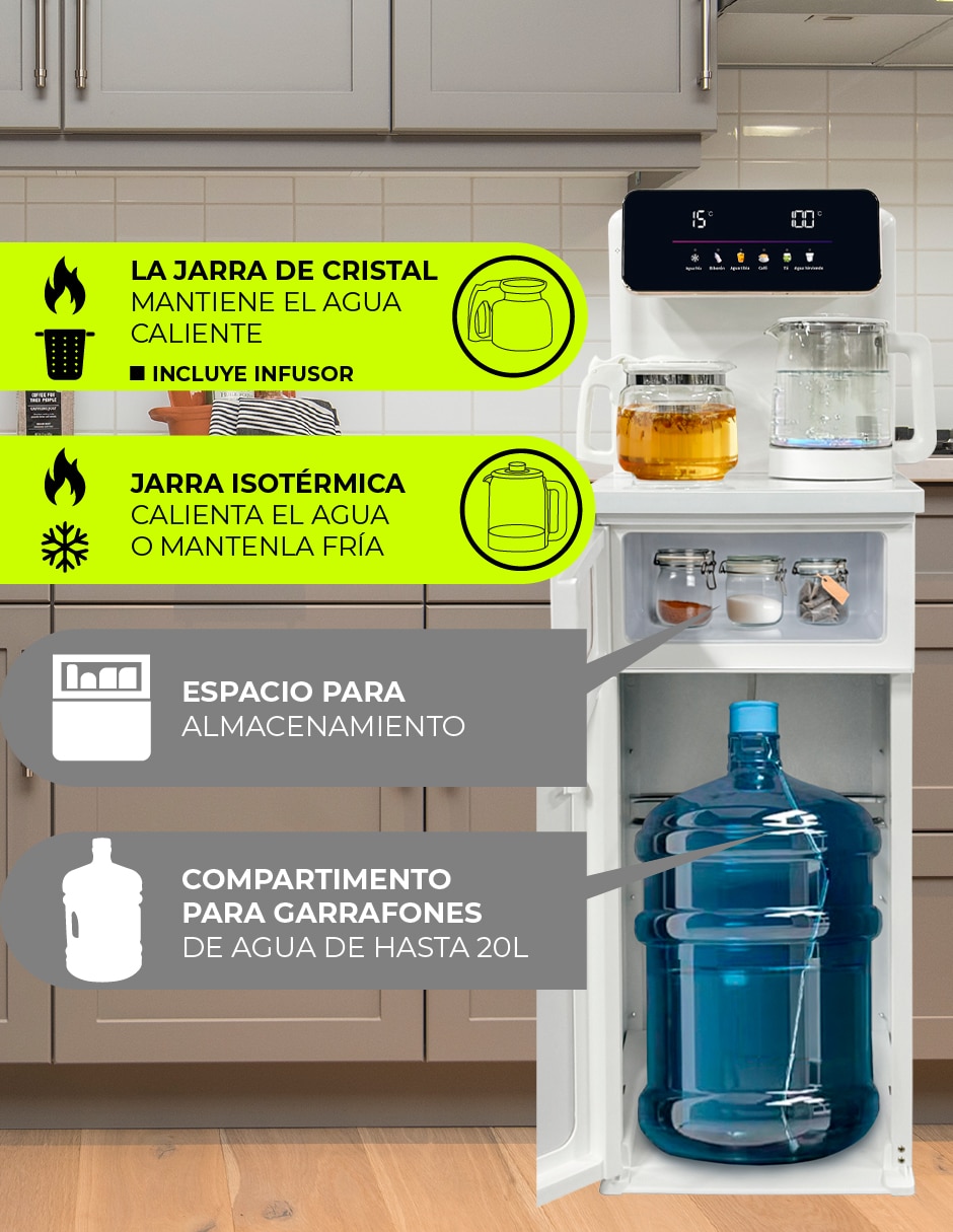 Dispensador de agua eléctrico Minato MWD01W