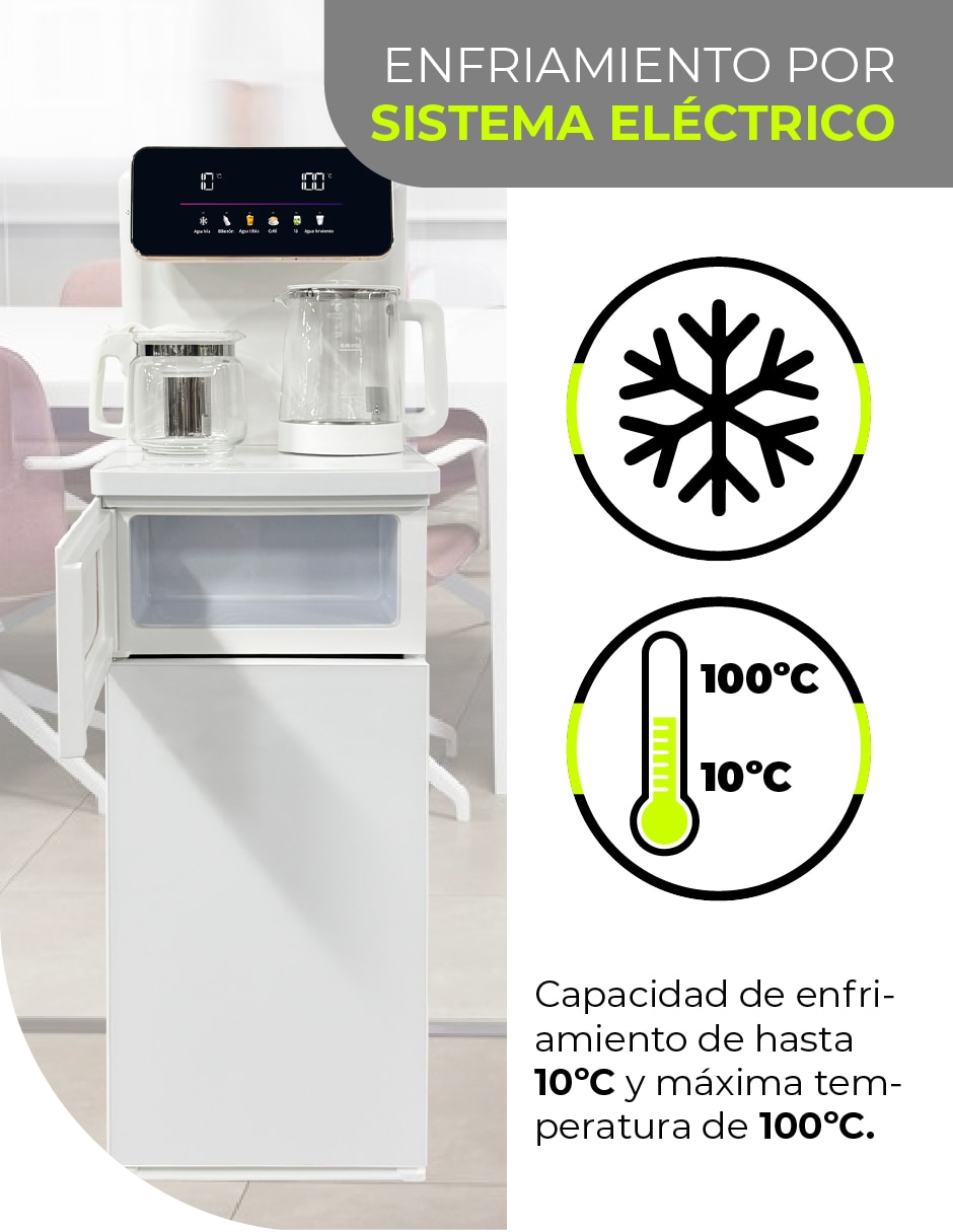 Dispensador de agua eléctrico Minato MWD01W