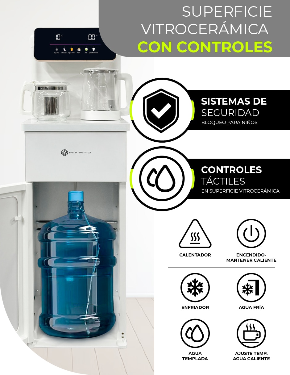 Dispensador de agua eléctrico Minato MWD01W