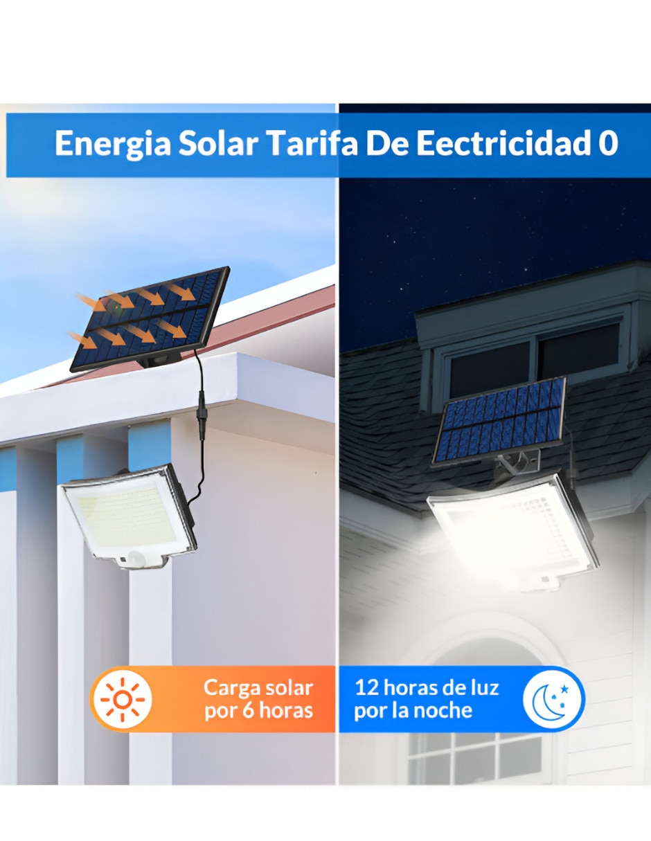 Lámpara de pared led 2