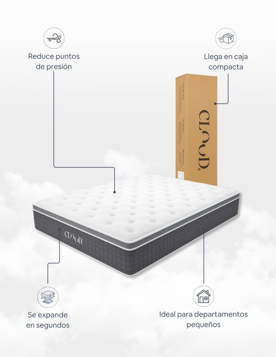 Juego de colchón y box Pro 8