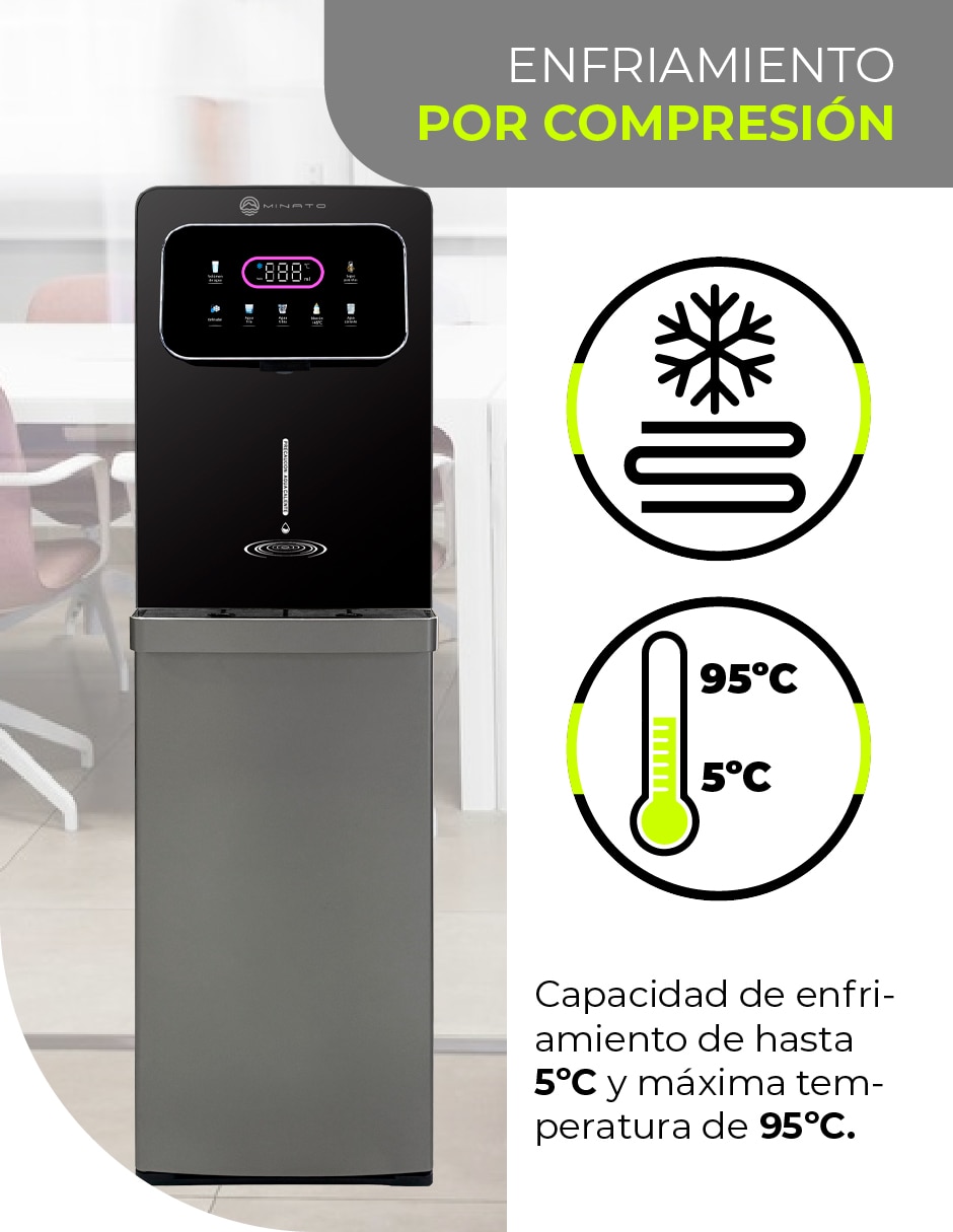 Dispensador de agua eléctrico MWD03 3