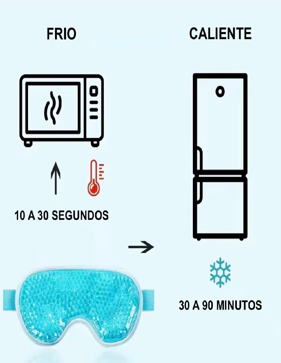 Antifaz de gel 5