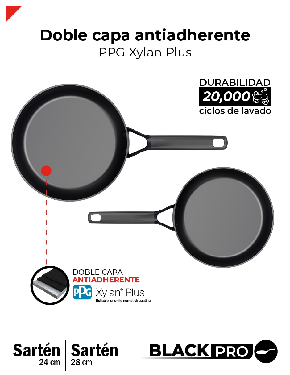 Set de sartenes de aluminio forjado 2 piezas 9