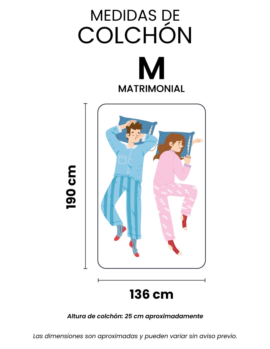 Colchón Restonic bongo