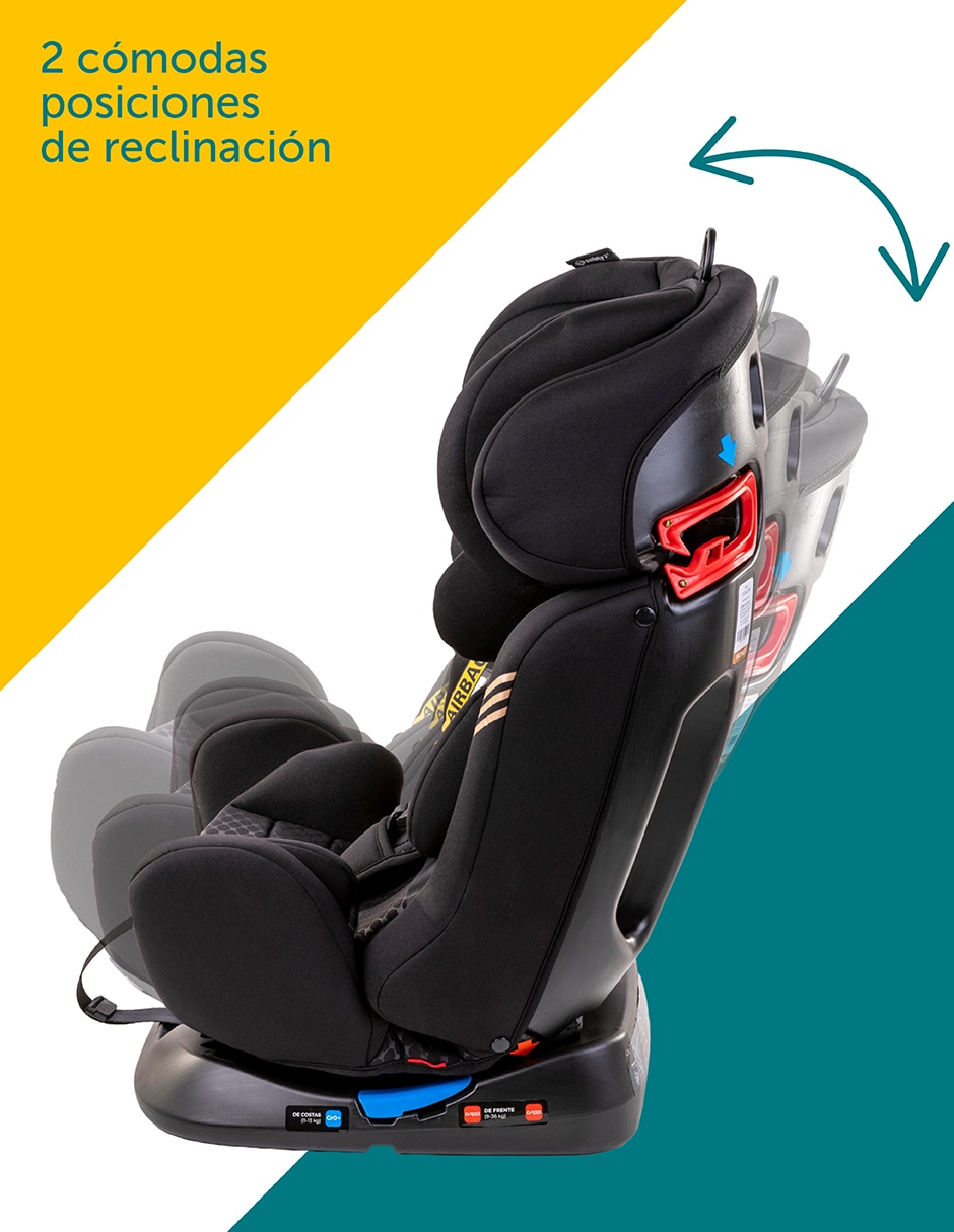 Autoasiento convertible Safety 1st Raven 7