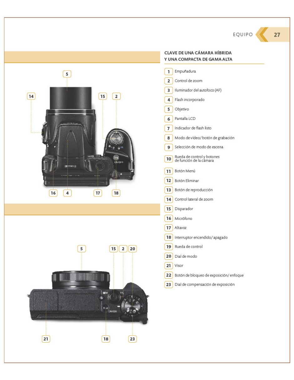 Libro Manual de fotografía paso a paso: Saque el máximo partido a la cámara y al teléfono de Varios Autores