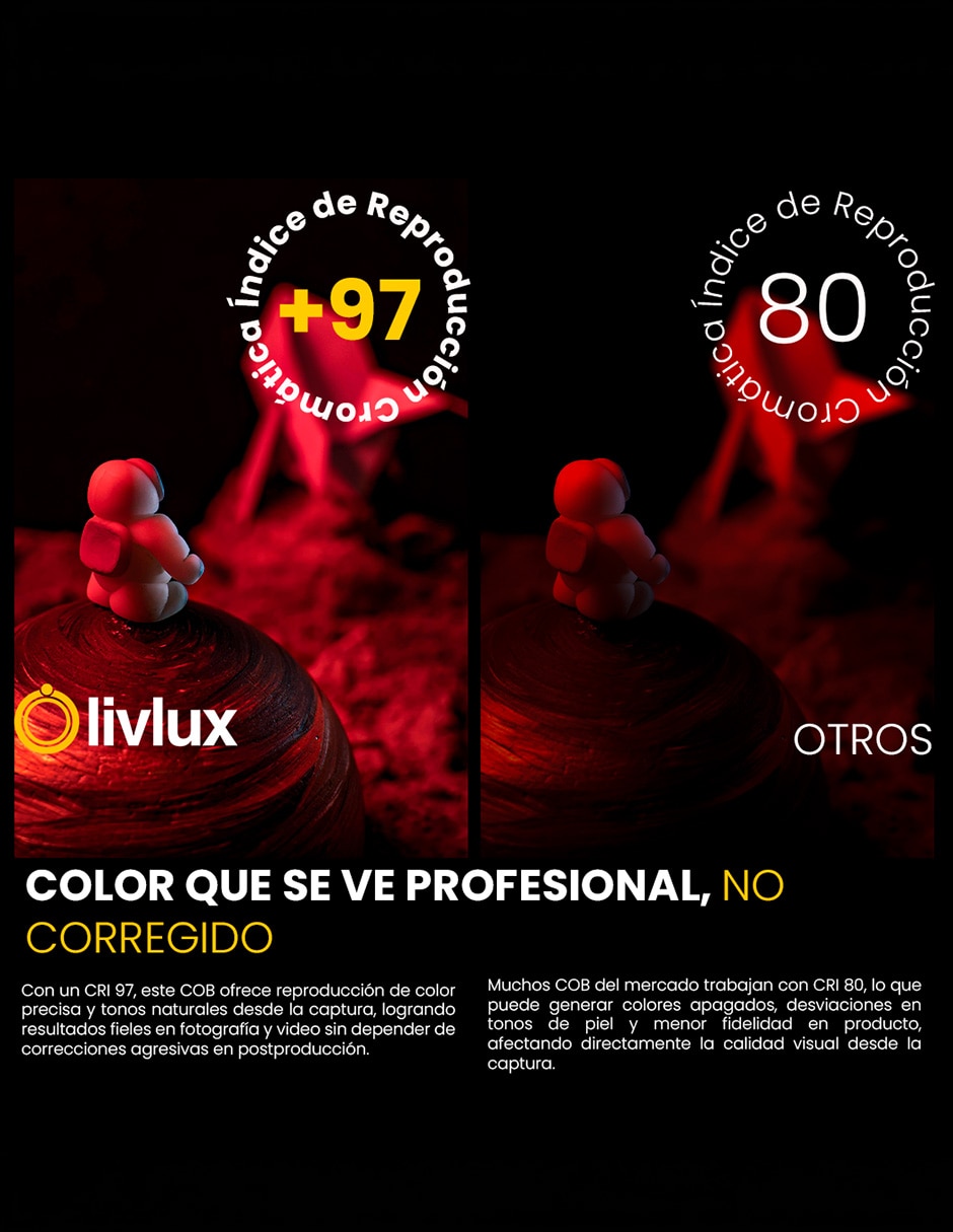 Lámpara para fotografía Livlux L60RGB
