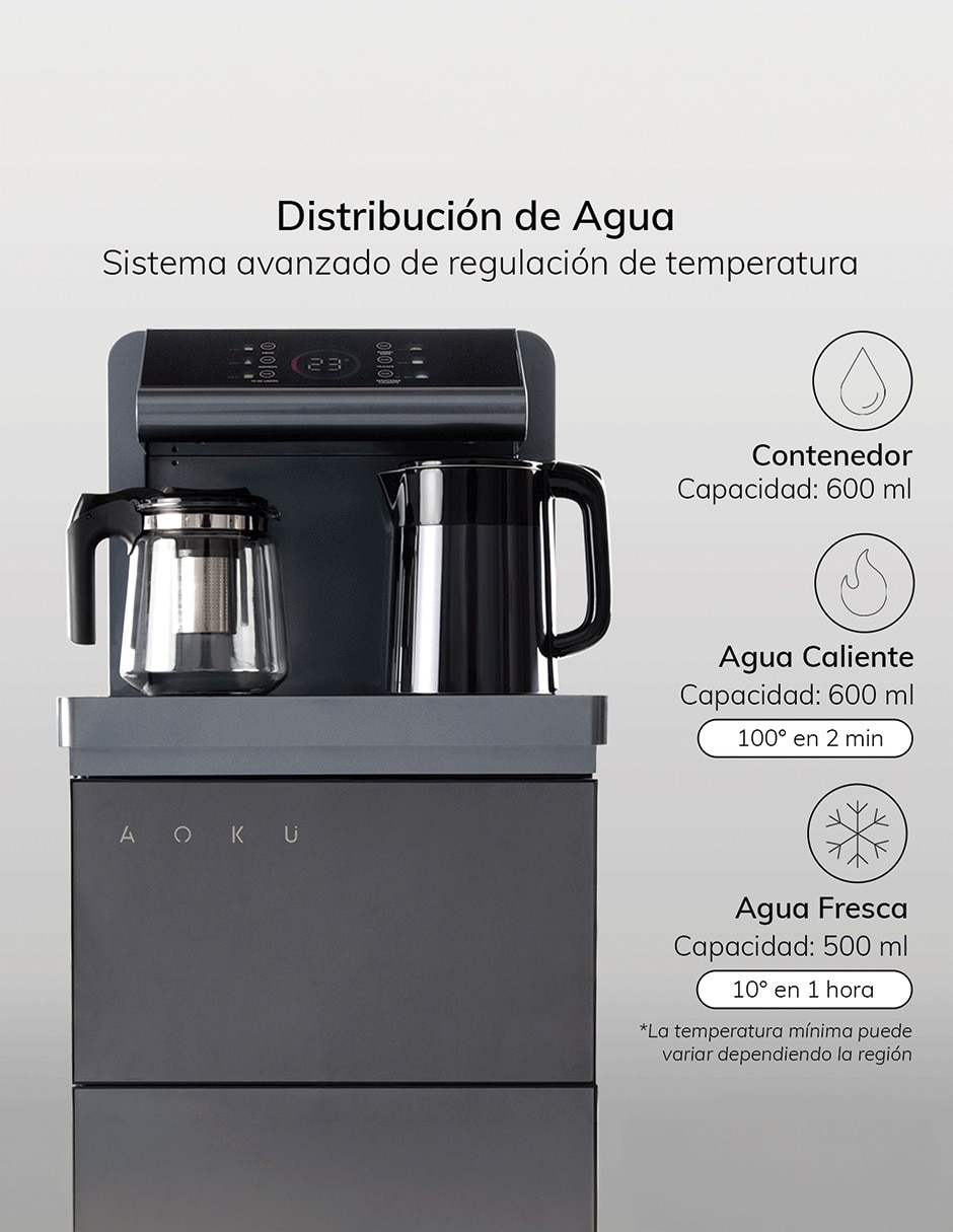 Dispensador de agua eléctrico Aoku M1
