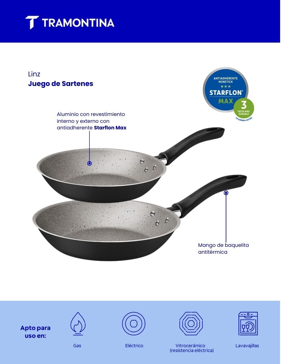 Set de sartenes Tramontina Linz de aluminio 2 piezas
