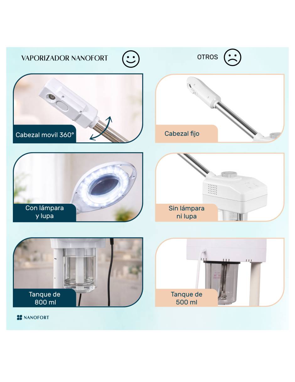 Vaporizador nanofort para limpiar