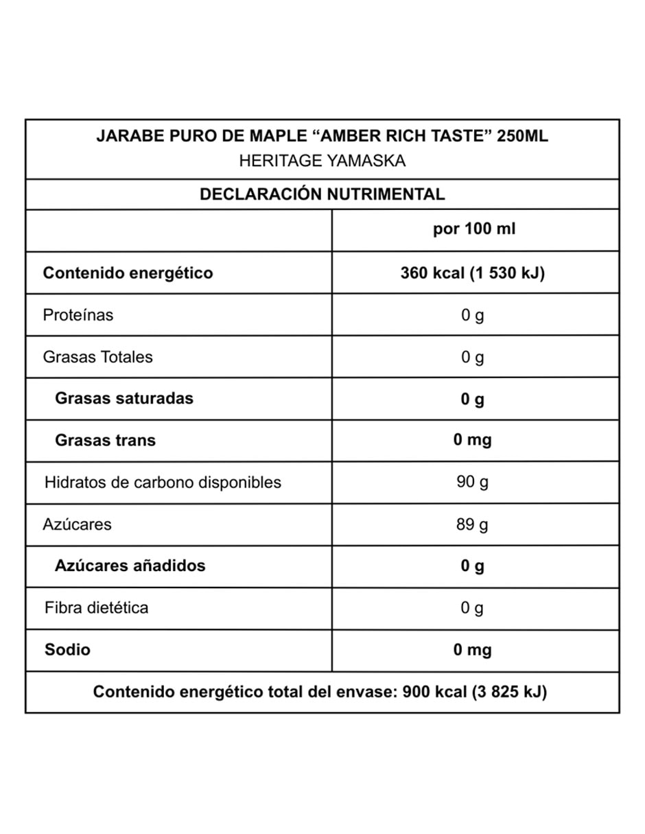 Jarabe puro de maple 250 ml