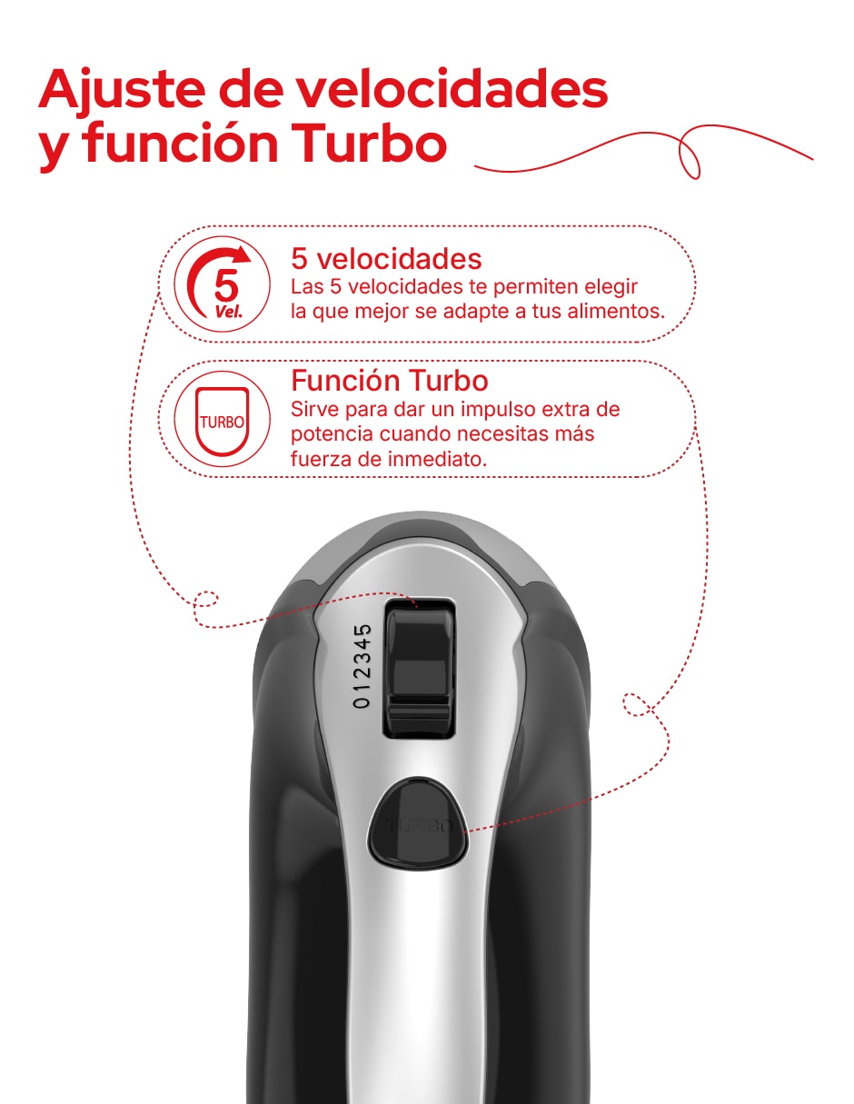 Batidora pedestal Cookit 5 velocidades + 1 turbo velocidades CHMB02