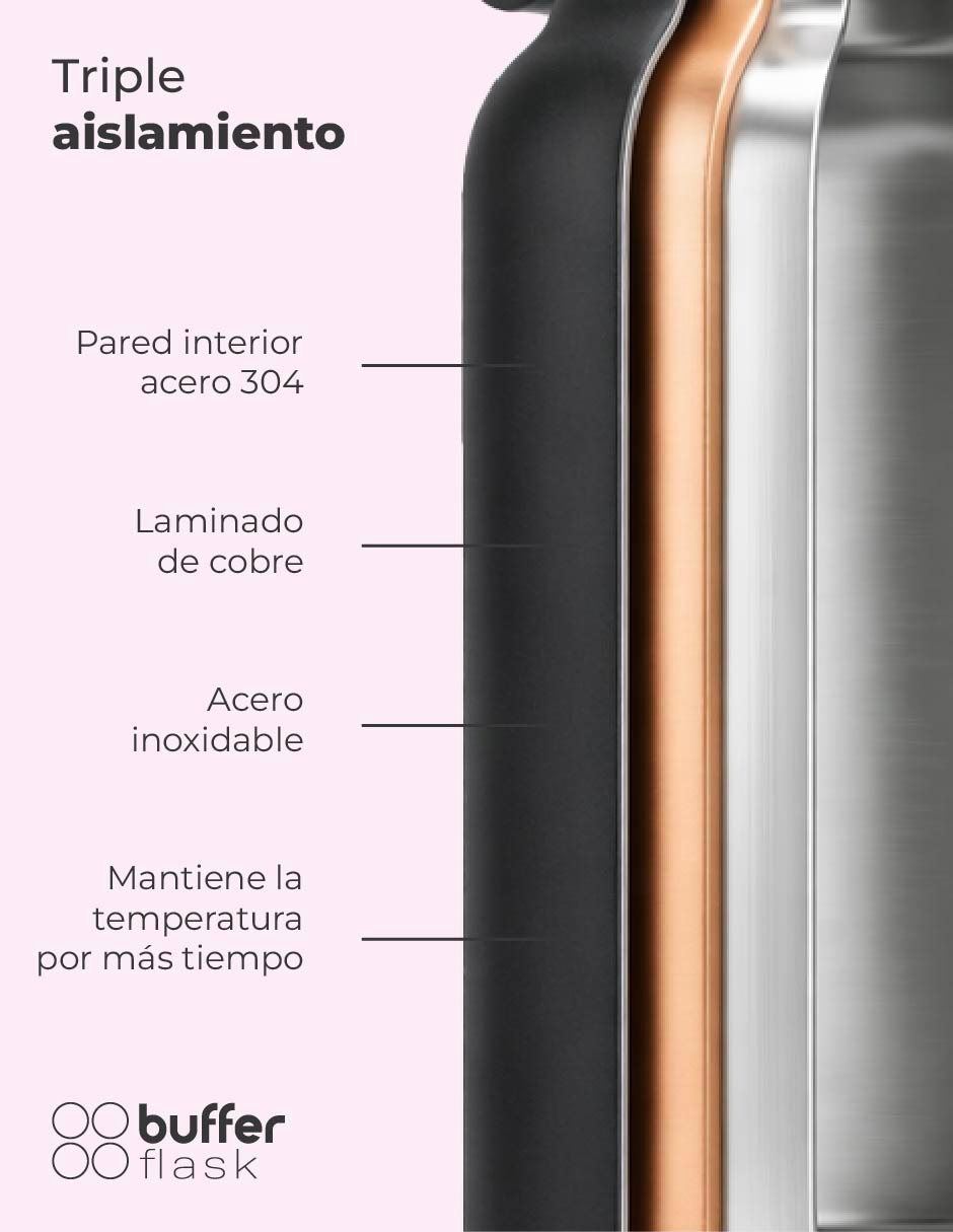Termo de acero inoxidable Praslin con tapa flip top 2
