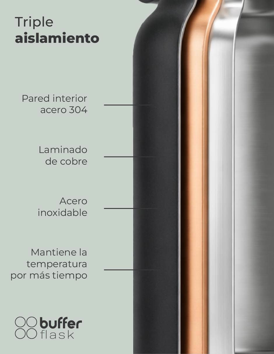 Termo Buffer de acero inoxidable Praslin con tapa flip top
