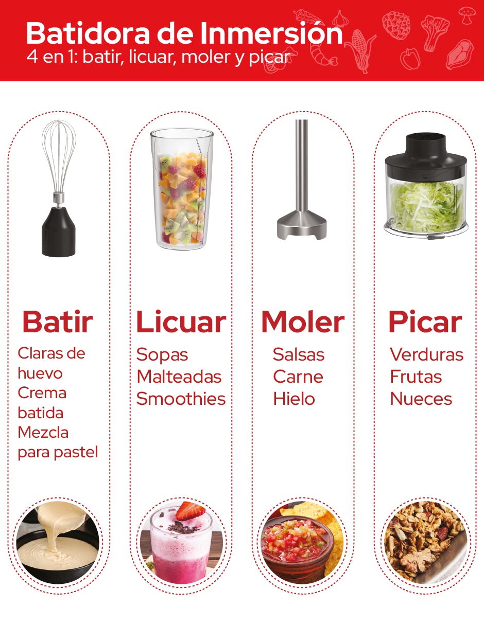 Batidora inmersión 5 velocidades + 1 turbo chb04