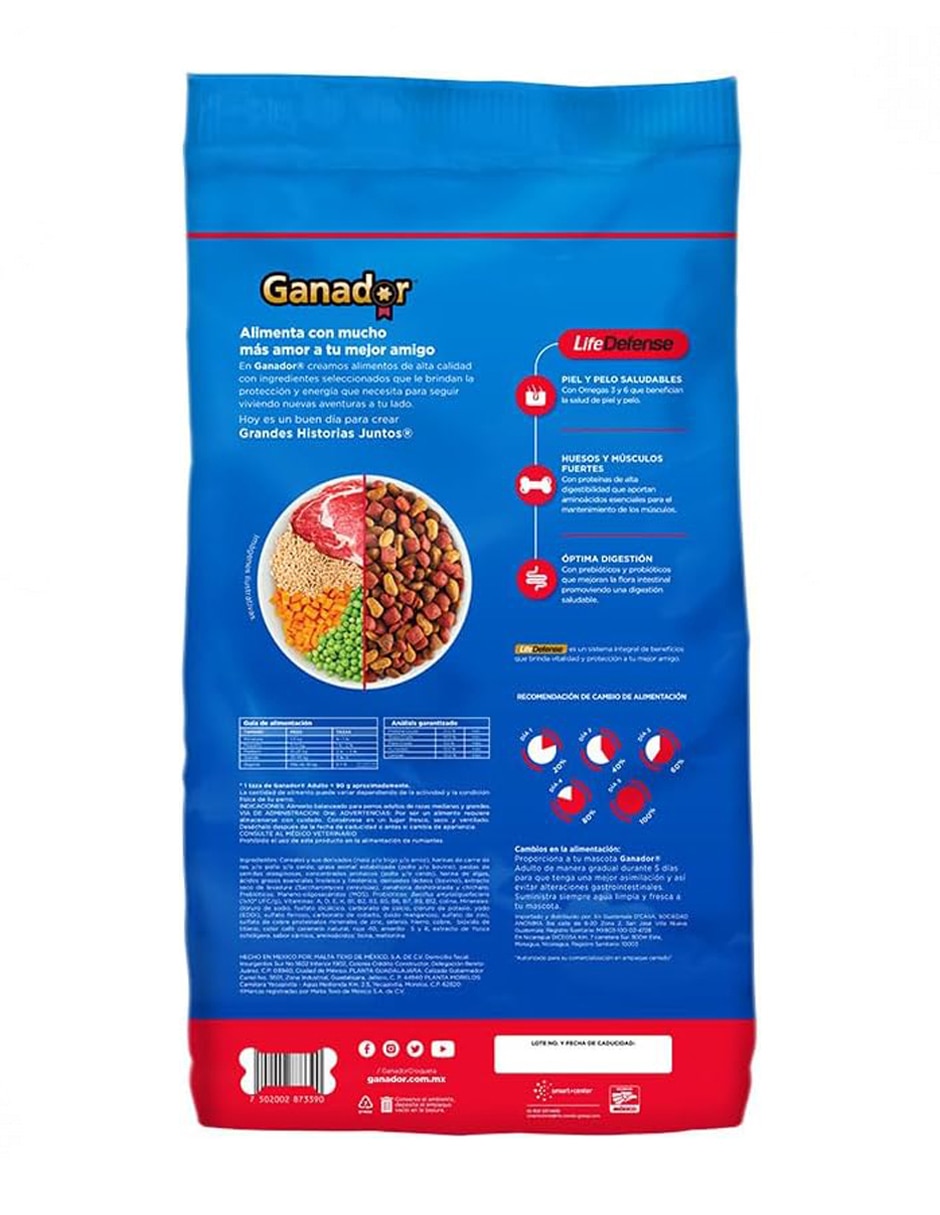 Croqueta Ganador de carne con pollo para perro etapa adulto contenido 20 kg