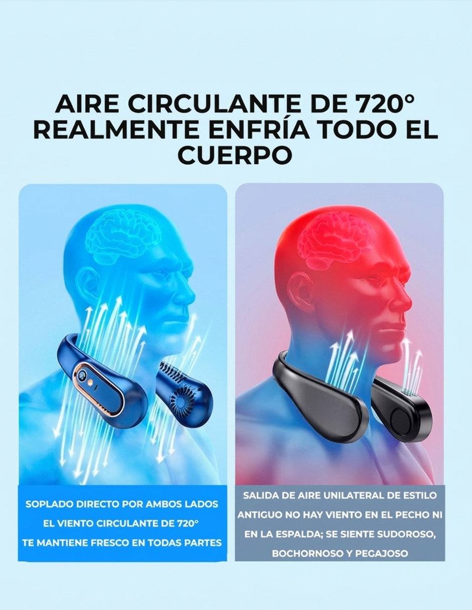 Ventilador de cuello Ventdepot 5 velocidades
