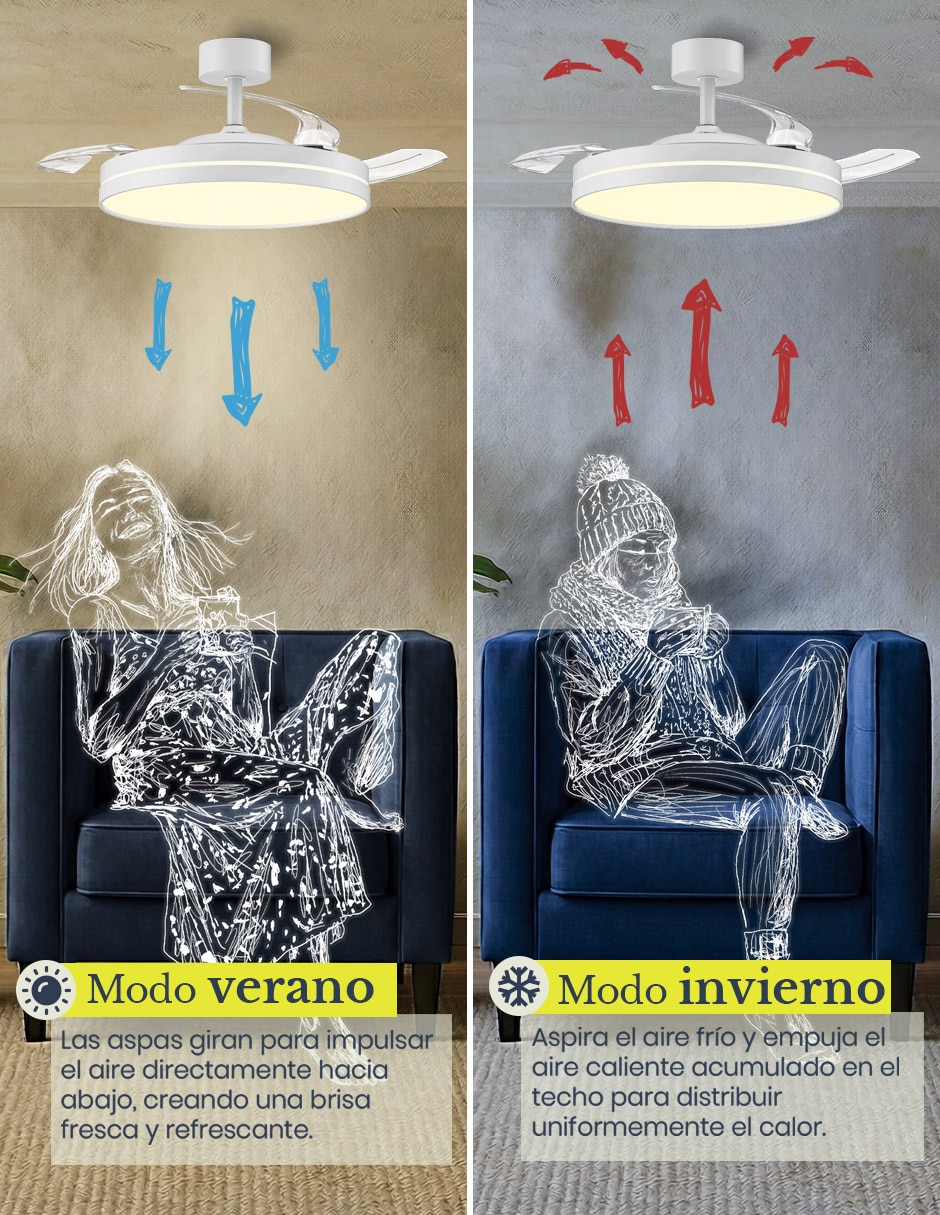 Ventilador de techo con control remoto 6 velocidades 8
