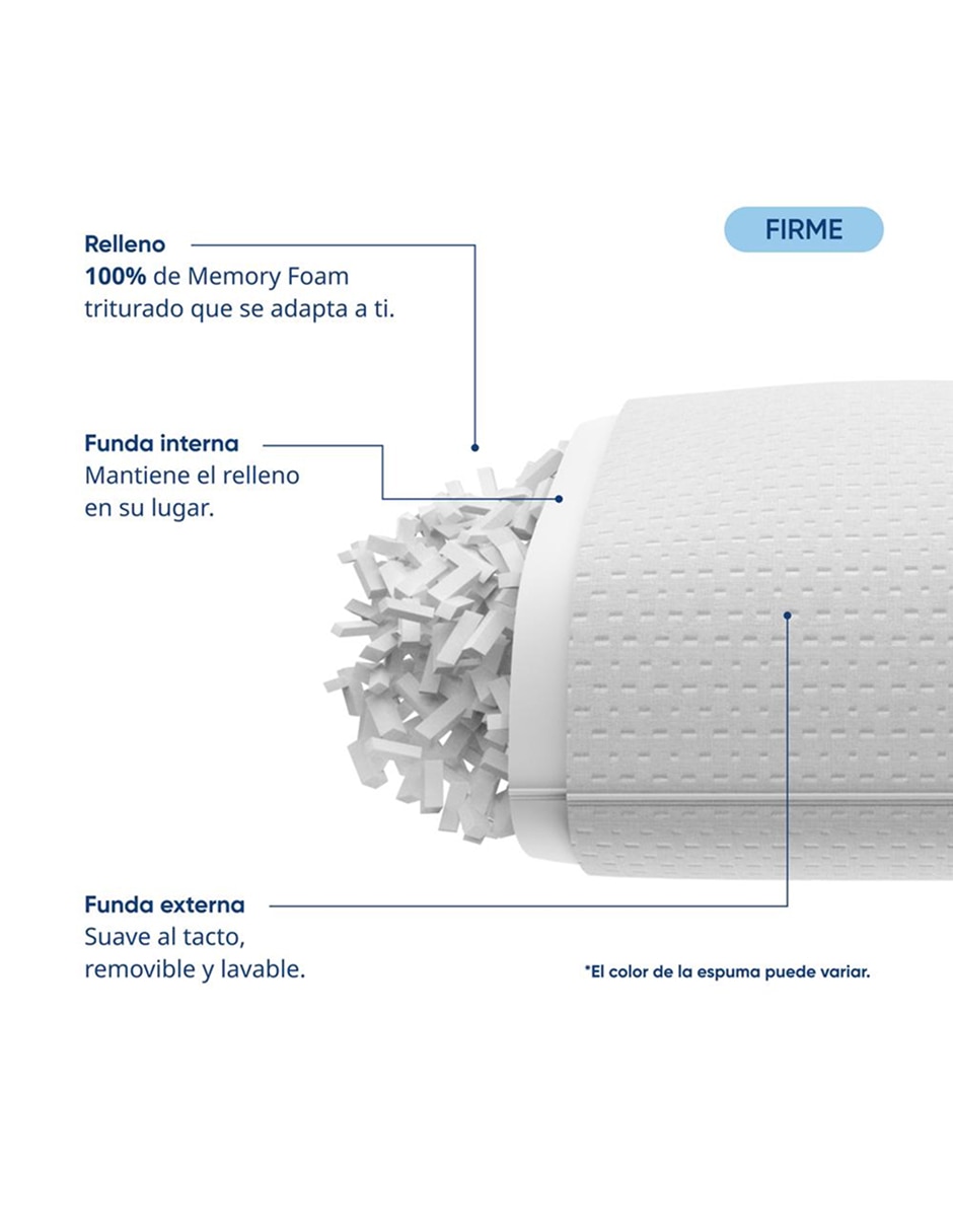 Colchón en caja Luuna Air + 2 pack Ajustable Firmes
