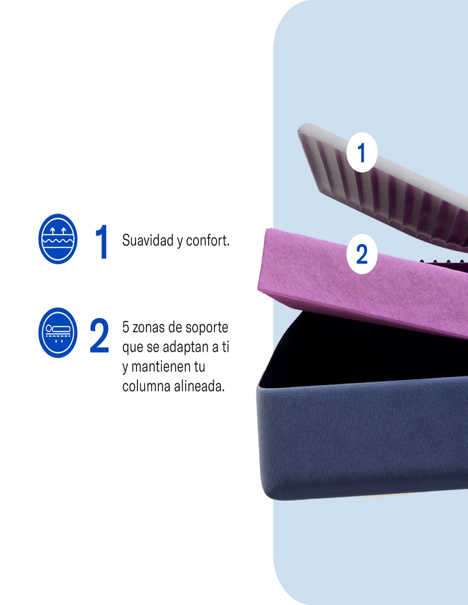 Colchón en caja basics 1 + 2 pack 7
