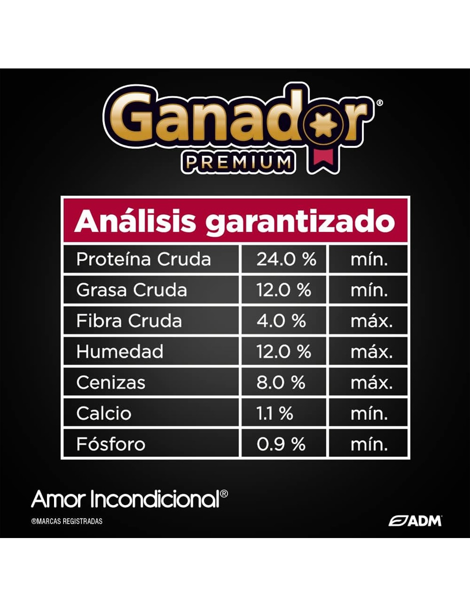 Croqueta Ganador de carne con pollo para perro etapa adulto contenido 20 kg