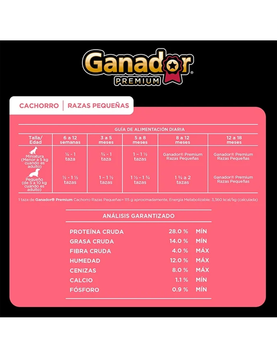 Croqueta Ganador de carne para perro etapa cachorro contenido 2 kg