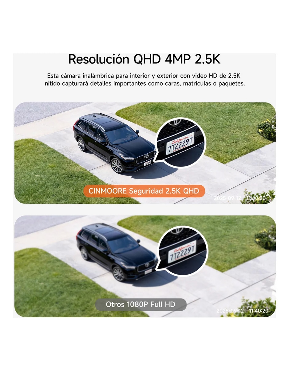 Videocámara BU2U HD 4