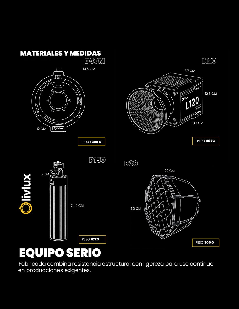 Kit fotográfico Livlux