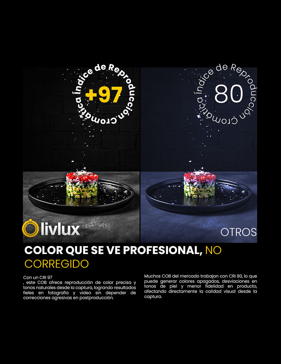 Kit fotográfico 4