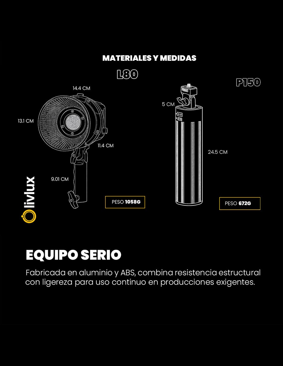 Kit fotográfico 7