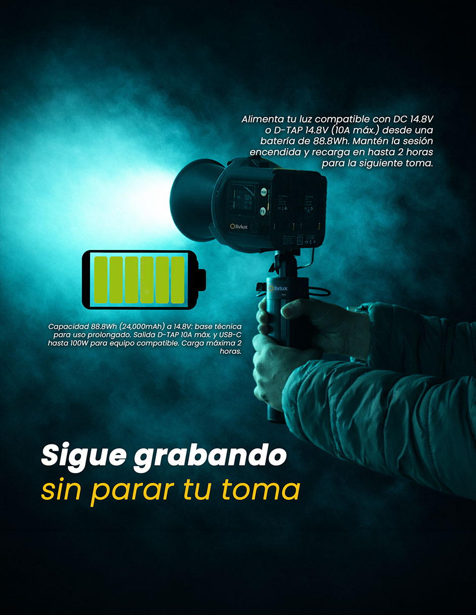 Kit fotográfico Livlux