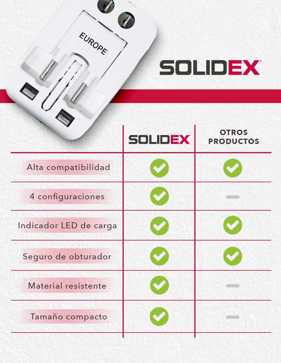 Solidexespecificado