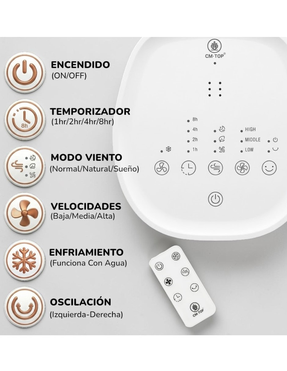 Ventilador 2 en 1 cm