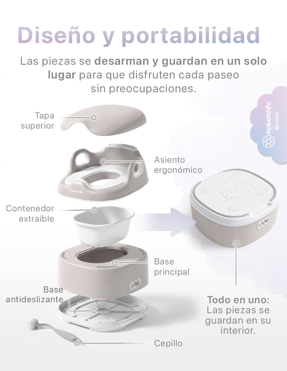 Entrenador de baño con escalón Esquimal 3 en 1 Asiento Reductor Banquito