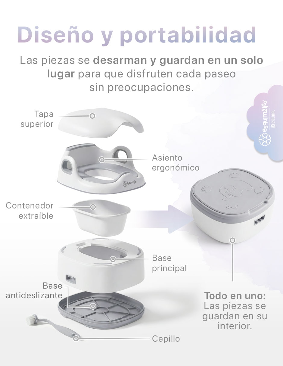 Entrenador de baño con escalón 3 en 1 Asiento Reductor Banquito 3