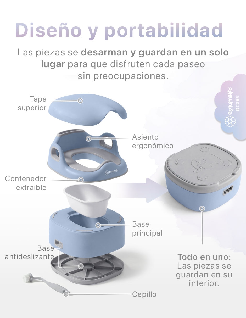 Entrenador de baño con escalón 3 en 1 Asiento Reductor Banquito 4