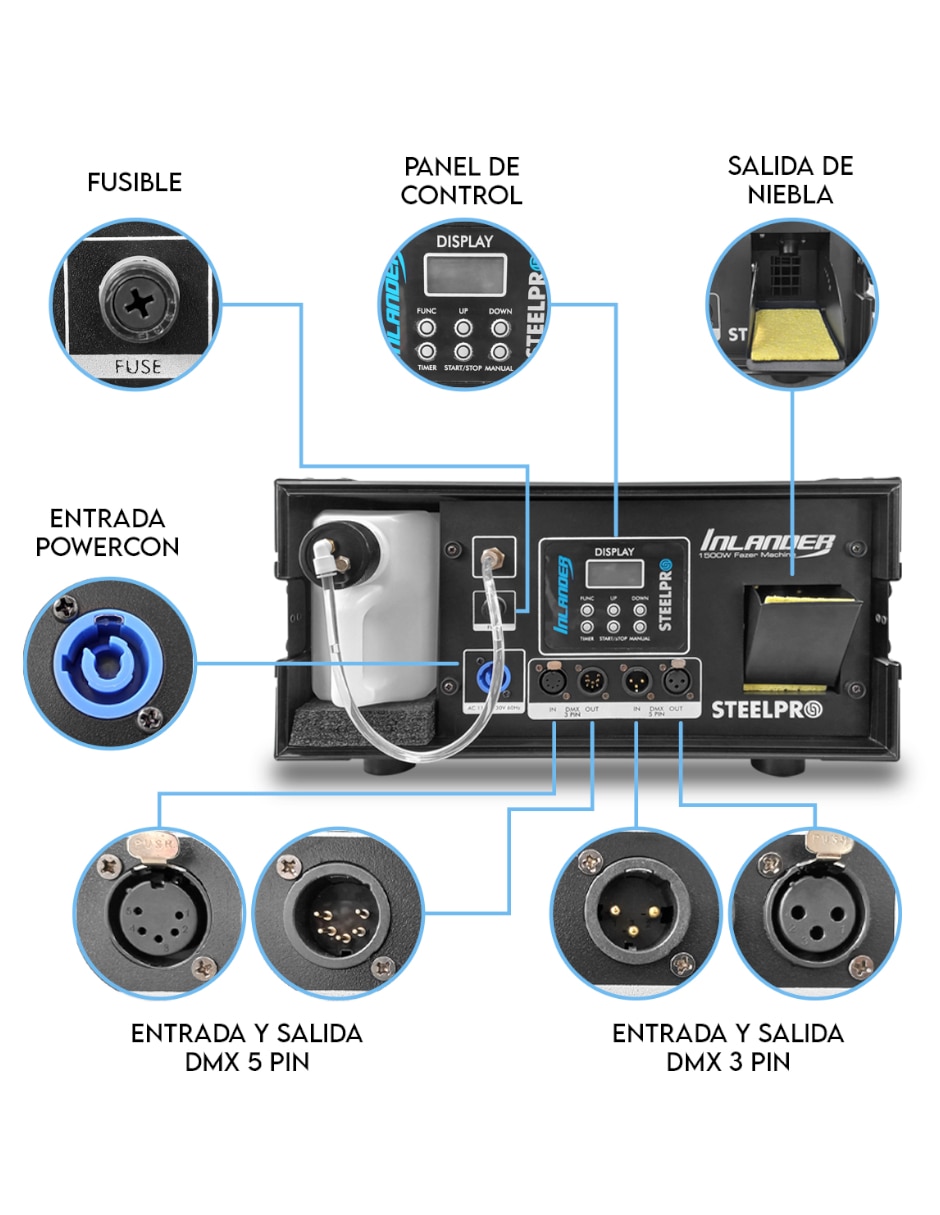 Máquina de humo Inlander 3