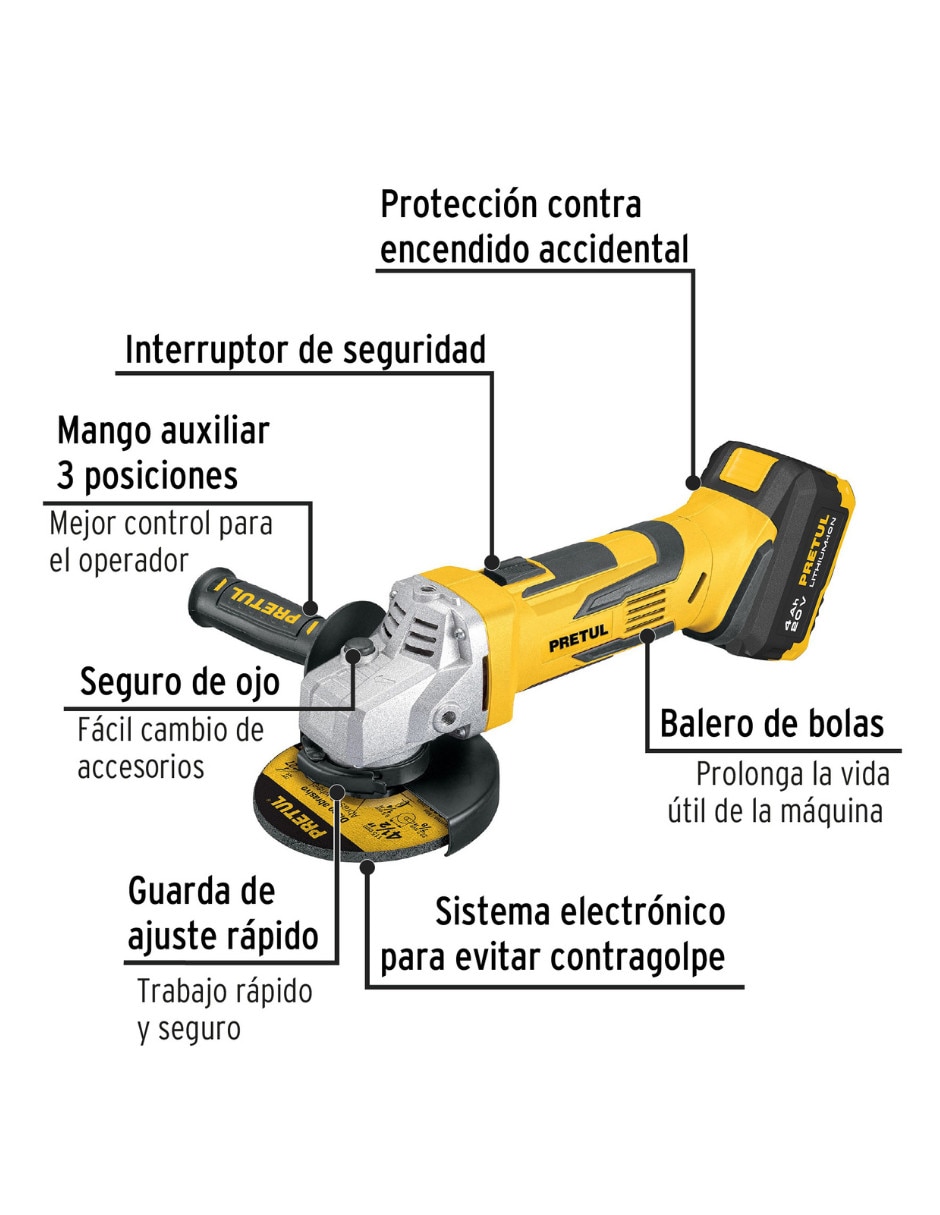 Amoladora Pretul de 20 V